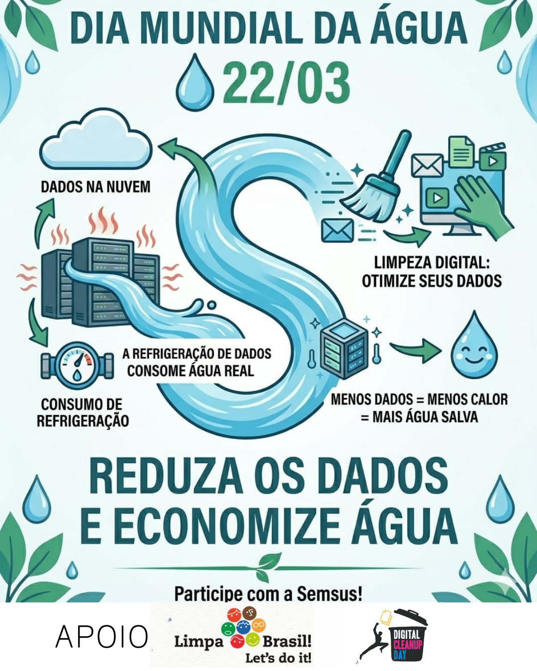  SUA FAXINA DIGITAL POUPA ÁGUA!