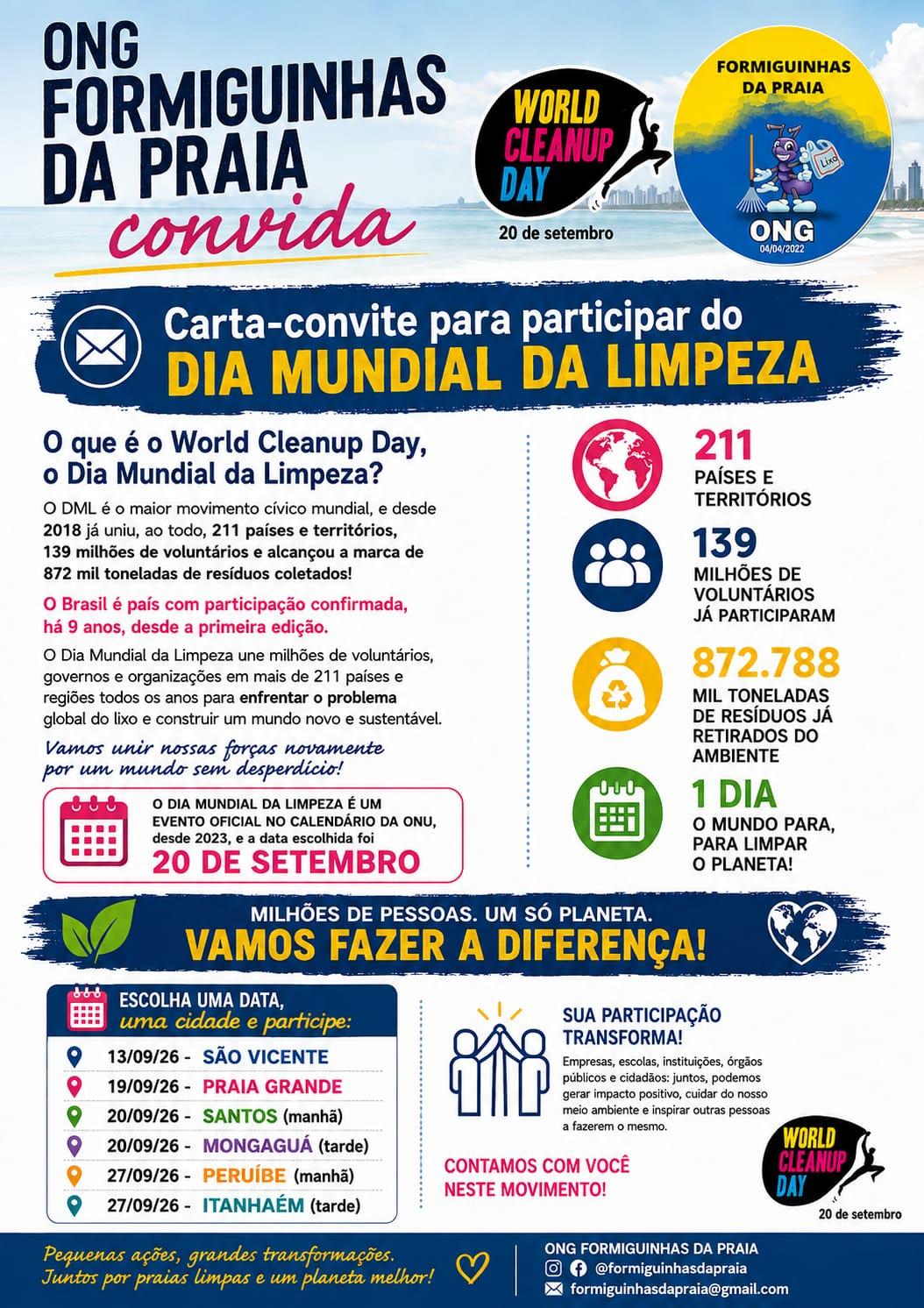 Formiguinhas da Praia _ DML (Dia Mundial da Limpeza) - Maracanã (PG)
