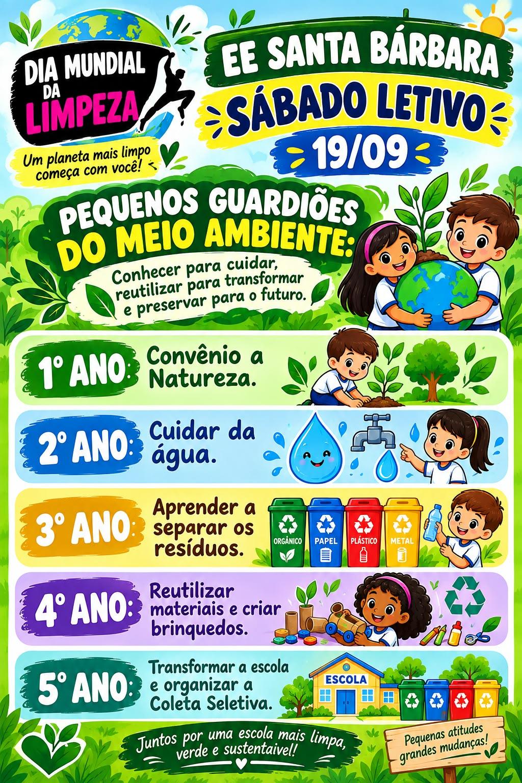 Pequenos Guardiões do Meio Ambiente